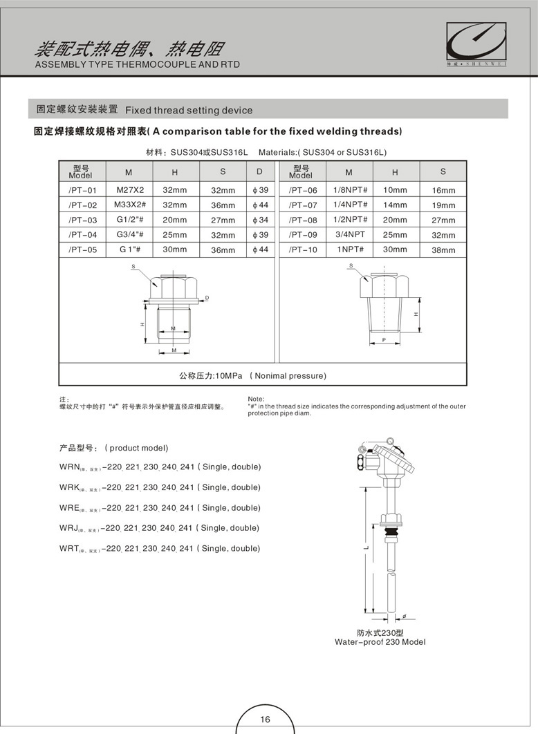 装配式热电偶(阻)(图4)