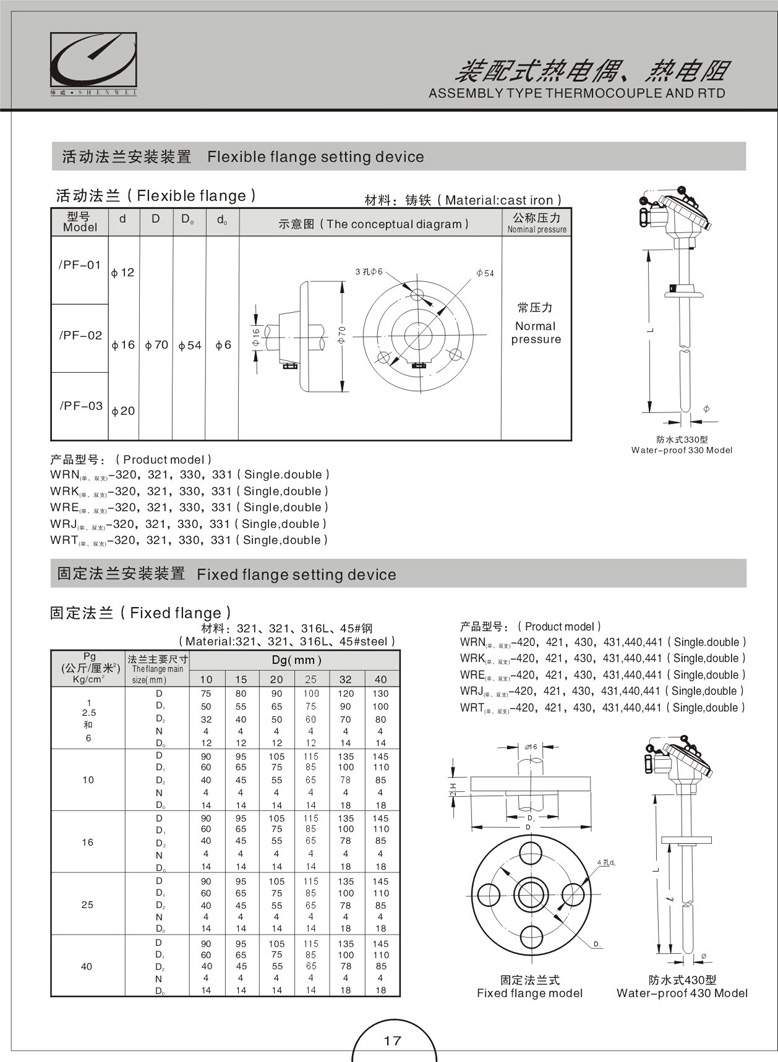 装配式热电偶(阻)(图6)