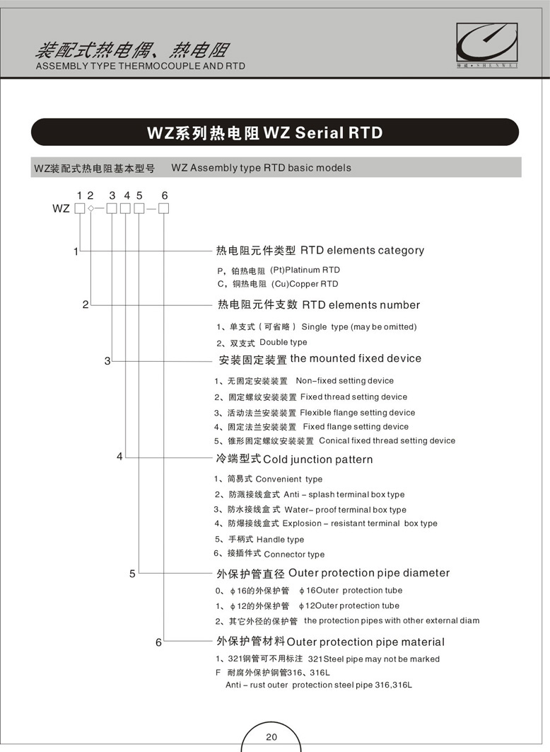 装配式热电偶（阻）(图7)