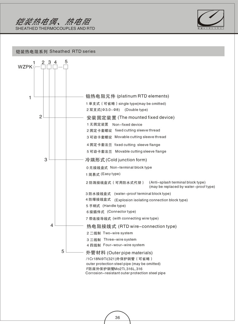 铠装热电偶(阻)(图6)