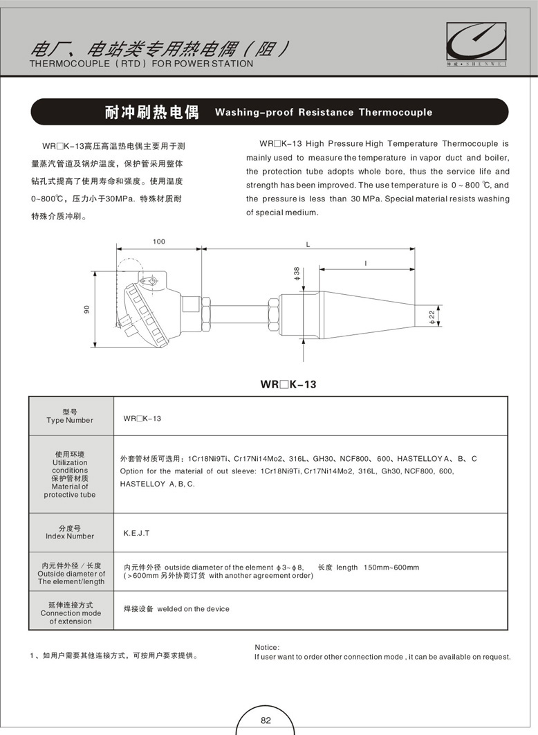 热套式热电偶(阻)(图3)