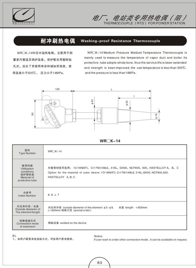 热套式热电偶(阻)(图1)