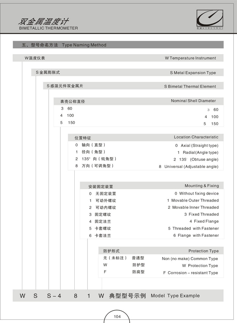 双金属温度计(图4)