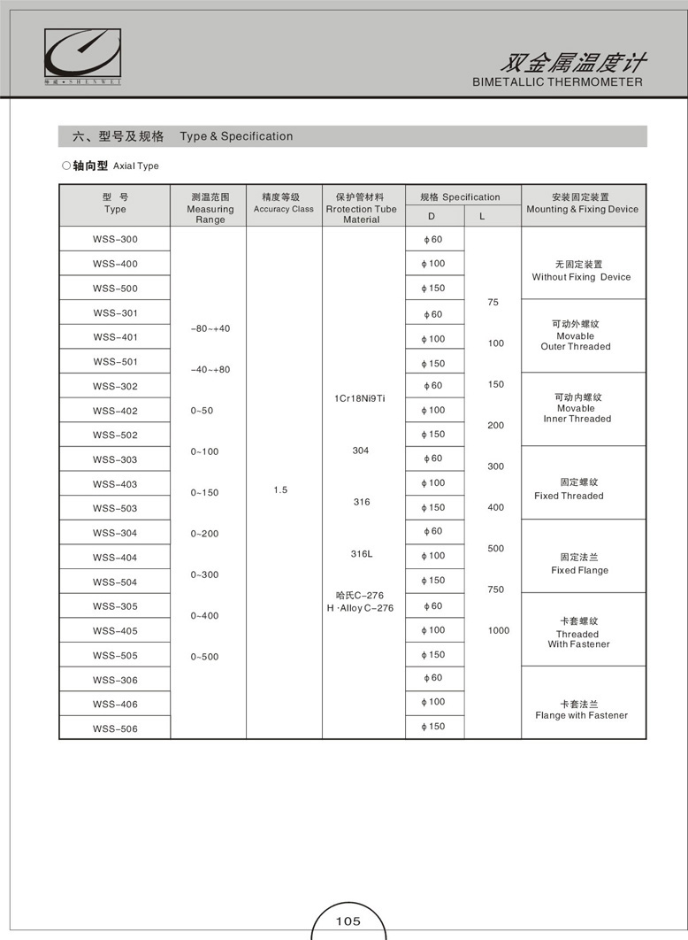 双金属温度计(图5)