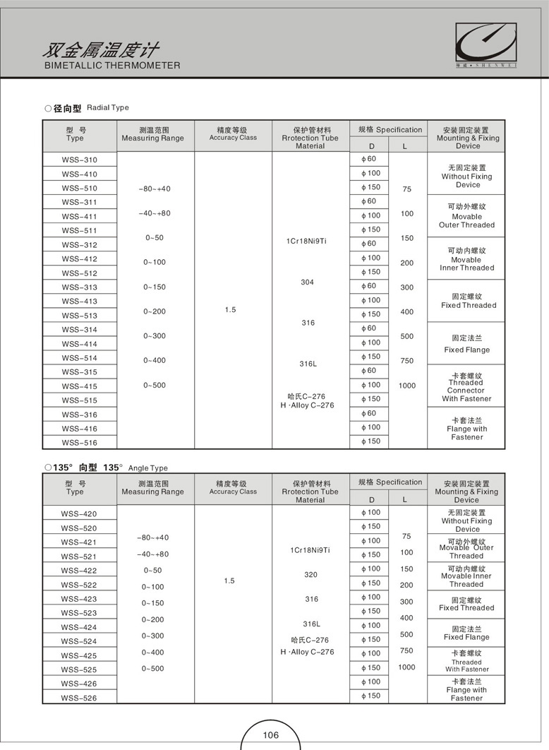 双金属温度计(图6)