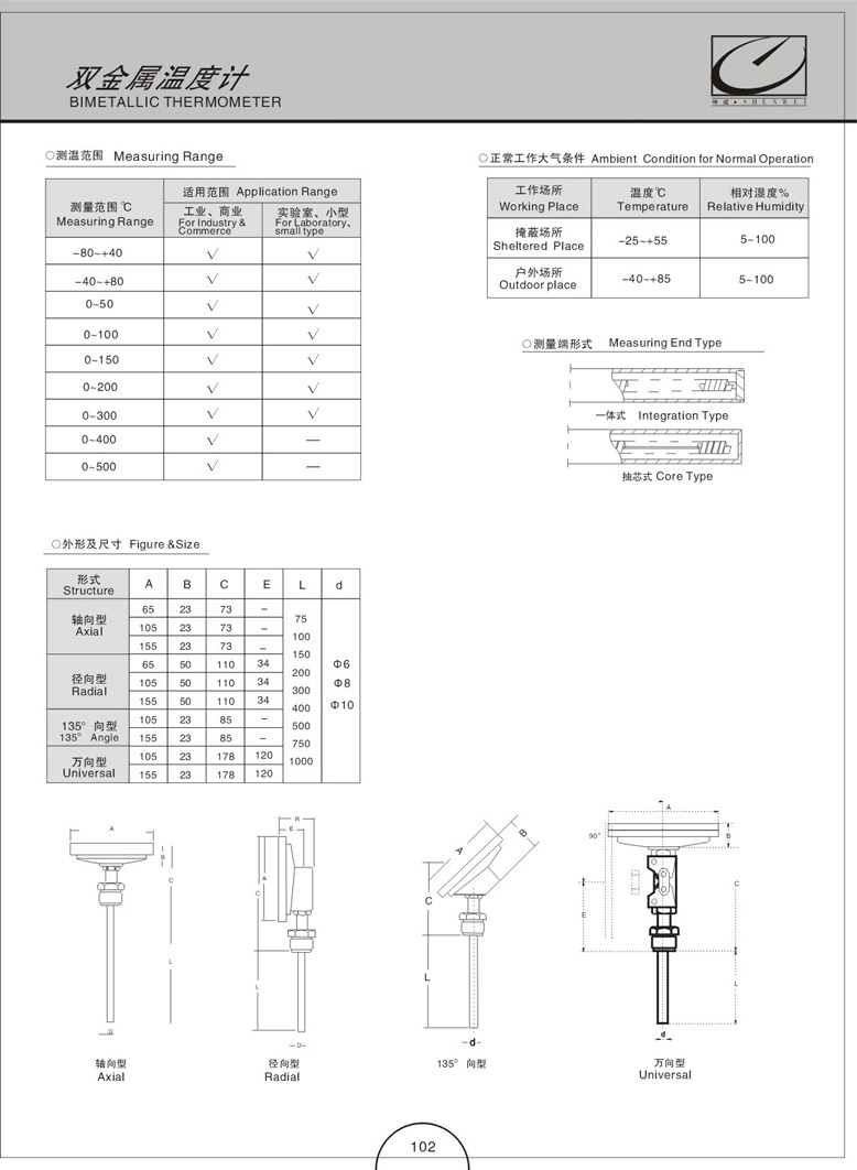 双金属温度计(图1)