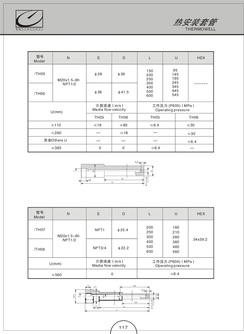 热套管(图3)