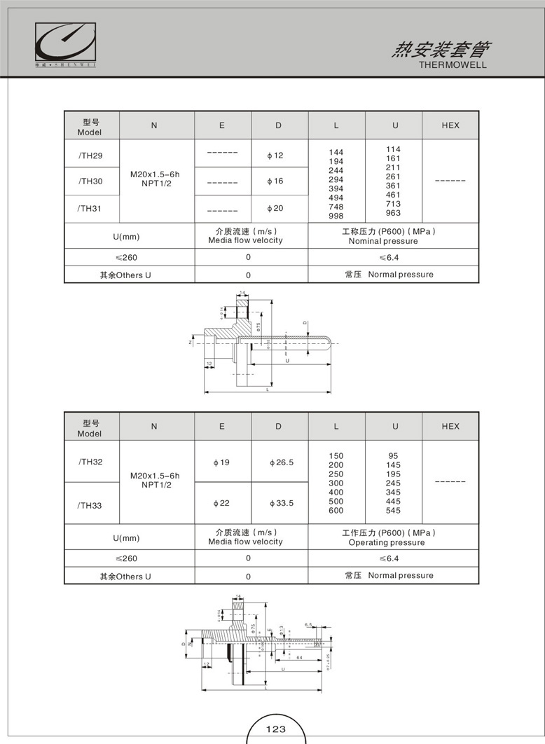 热套管(图9)